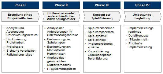 Produktpiraterie