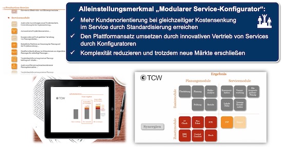 Modularer Service-Konfigurator