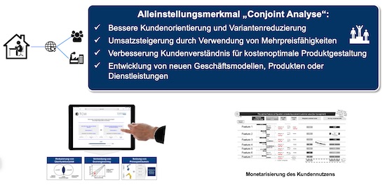 Conjoint Analyse