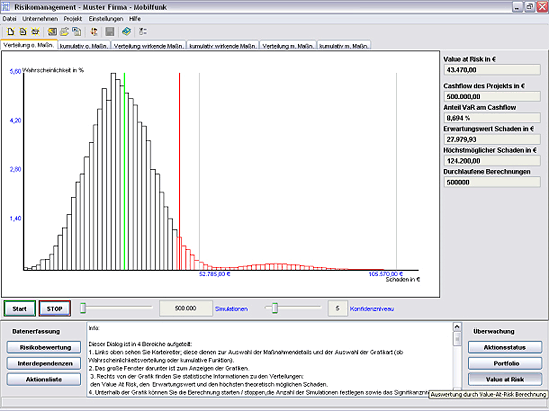 Monte-Carlo-Simulation