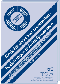 Modellanalyse von Lieferantenbeziehungen in Anlaufprozessen Einflussgrößen, Gestaltungs&shy;parameter und Methoden für die Koordination des Anlauf&shy;manage&shy;ments von Abnehmern und Lieferanten – eine empirische Modellanalyse